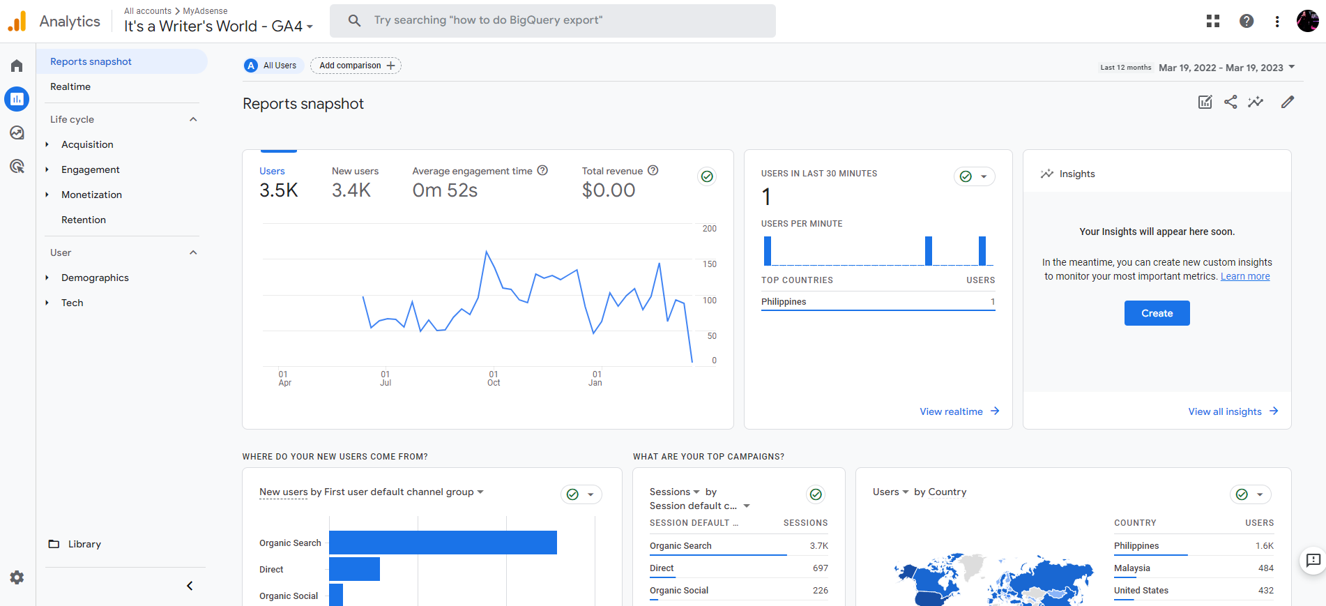 google analytics google analytics