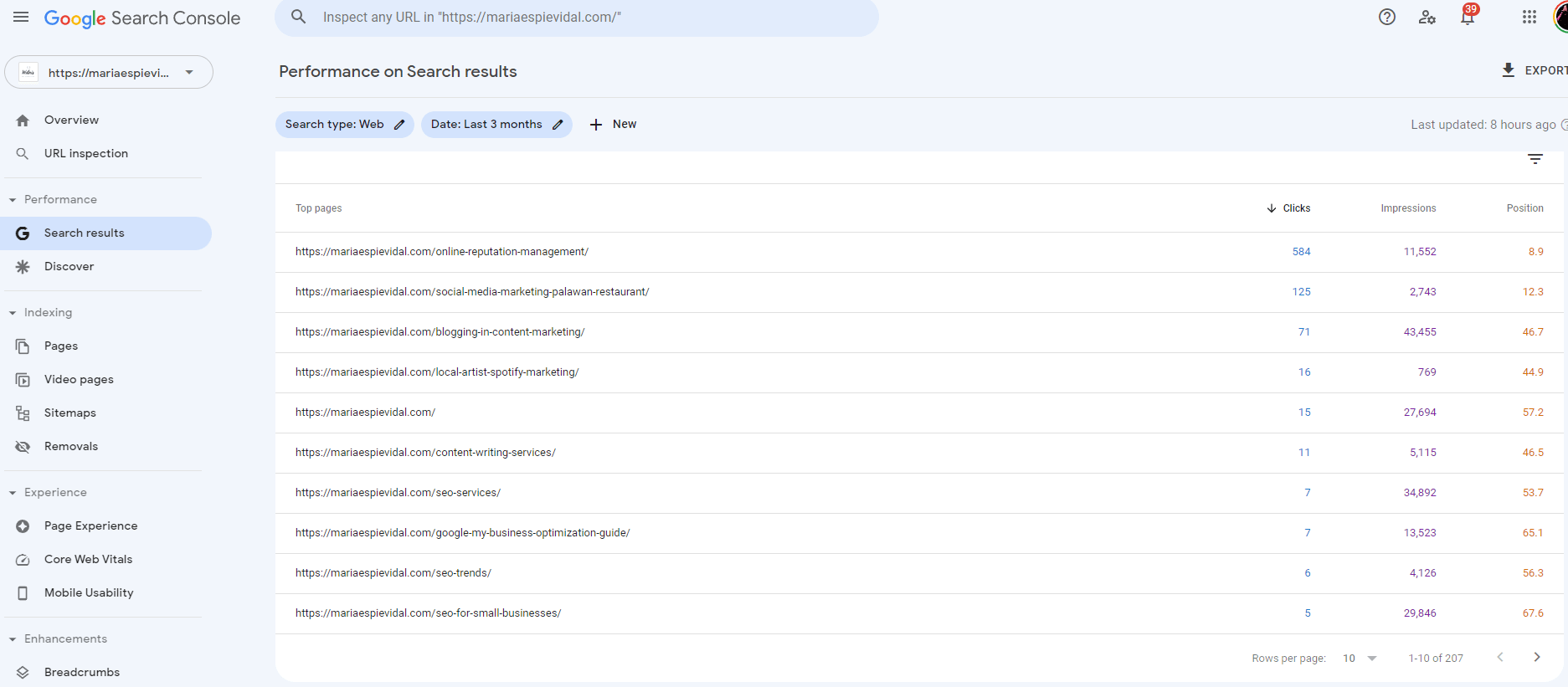 google search console performance tab google search console performance tab