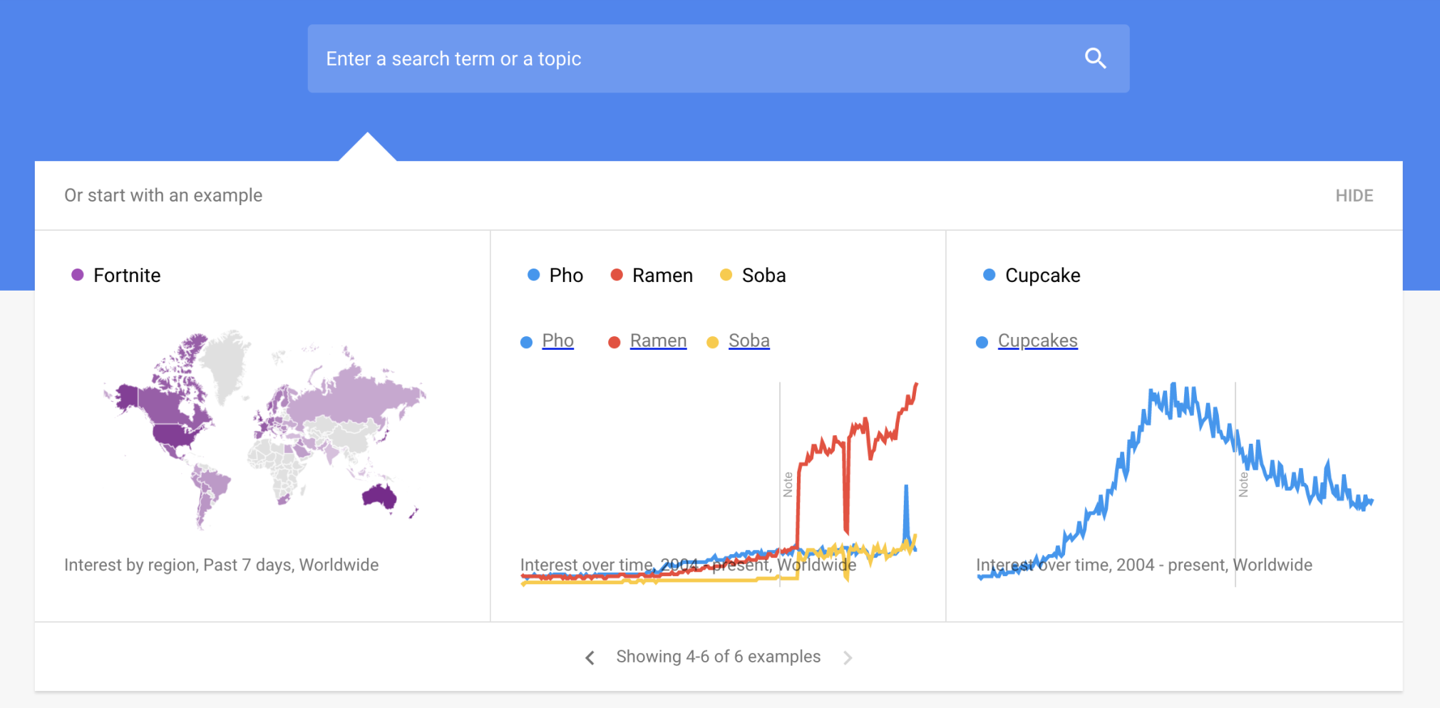 google trends google trends