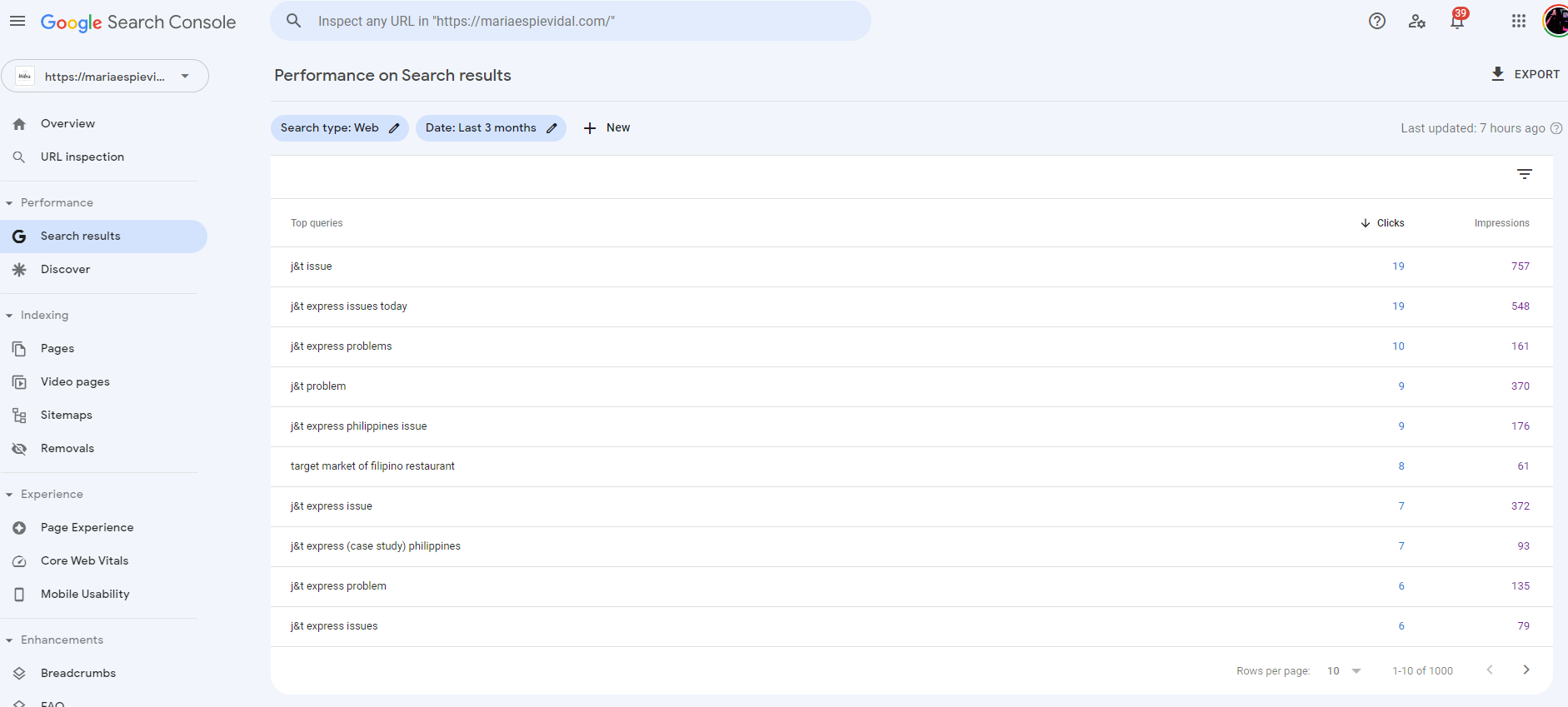 googlesearch console google search console