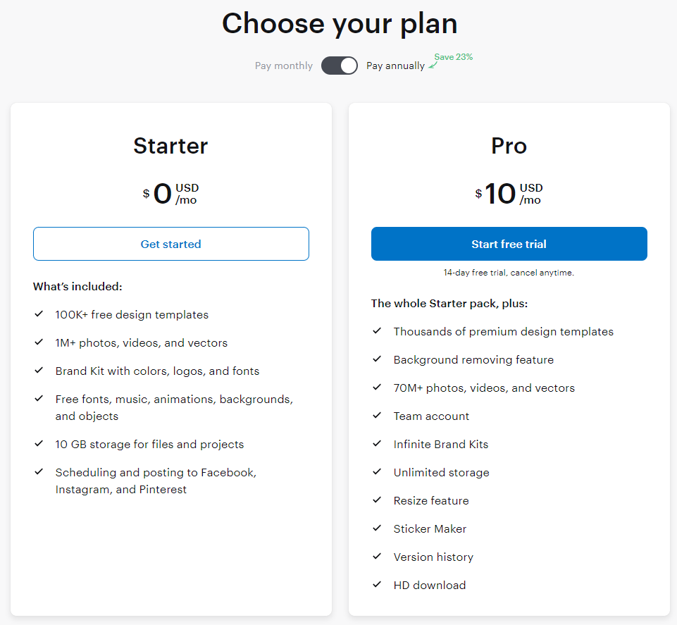 vista create pricing