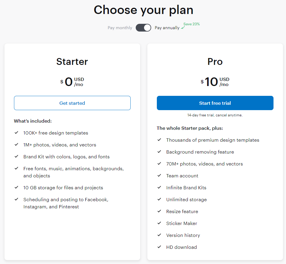 vista create pricing vista create pricing