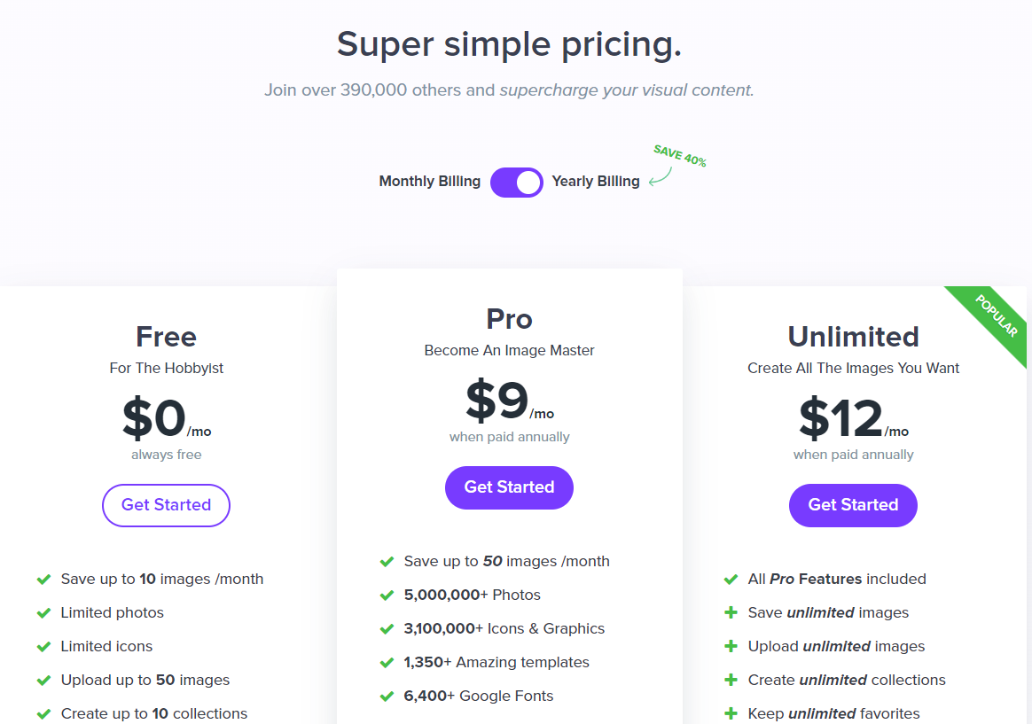 stencil pricing