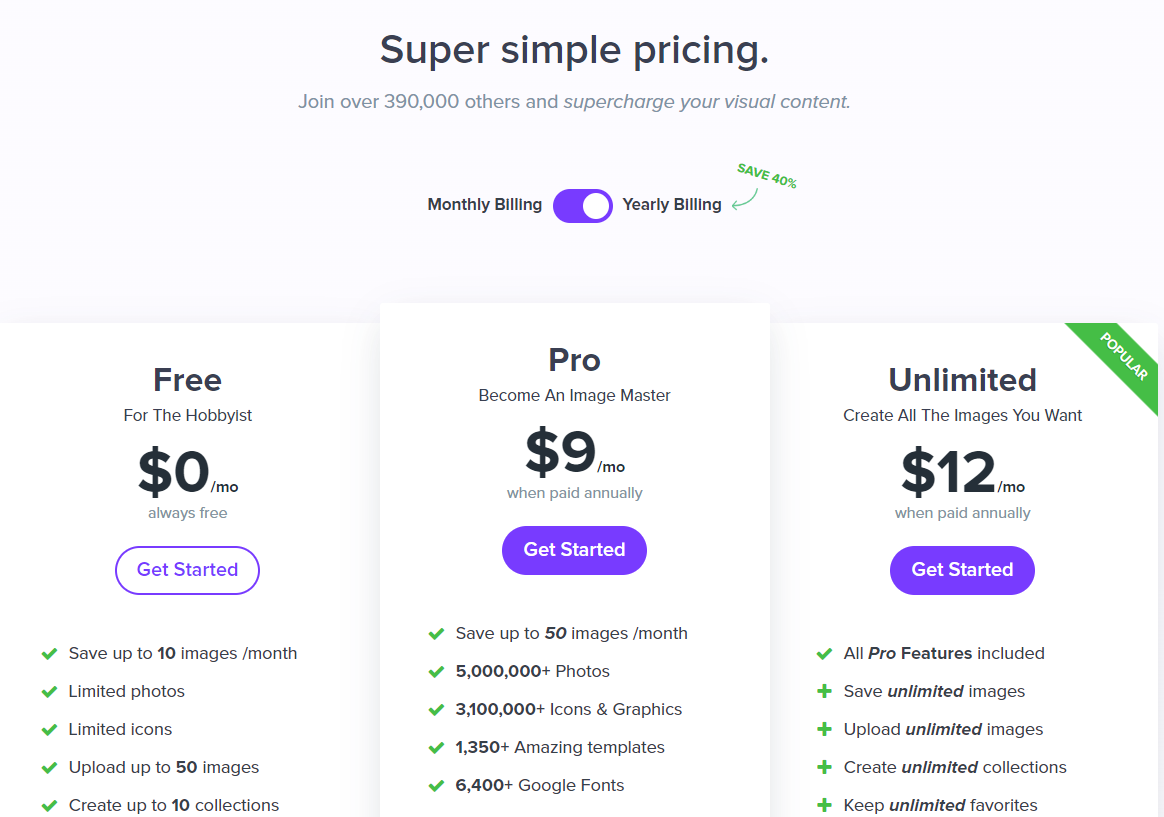 stencil pricing stencil pricing