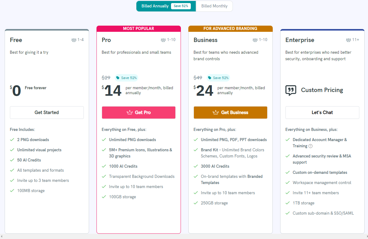 piktochart pricing