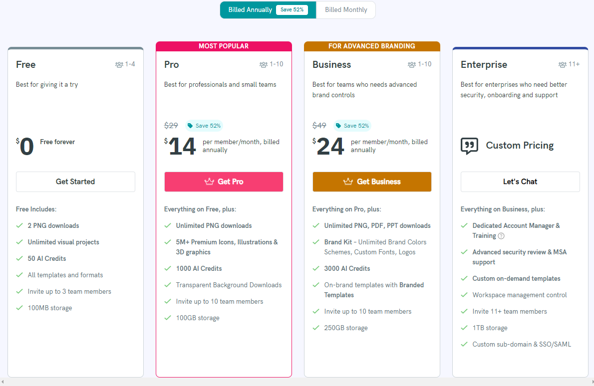 piktochart pricing piktochart pricing