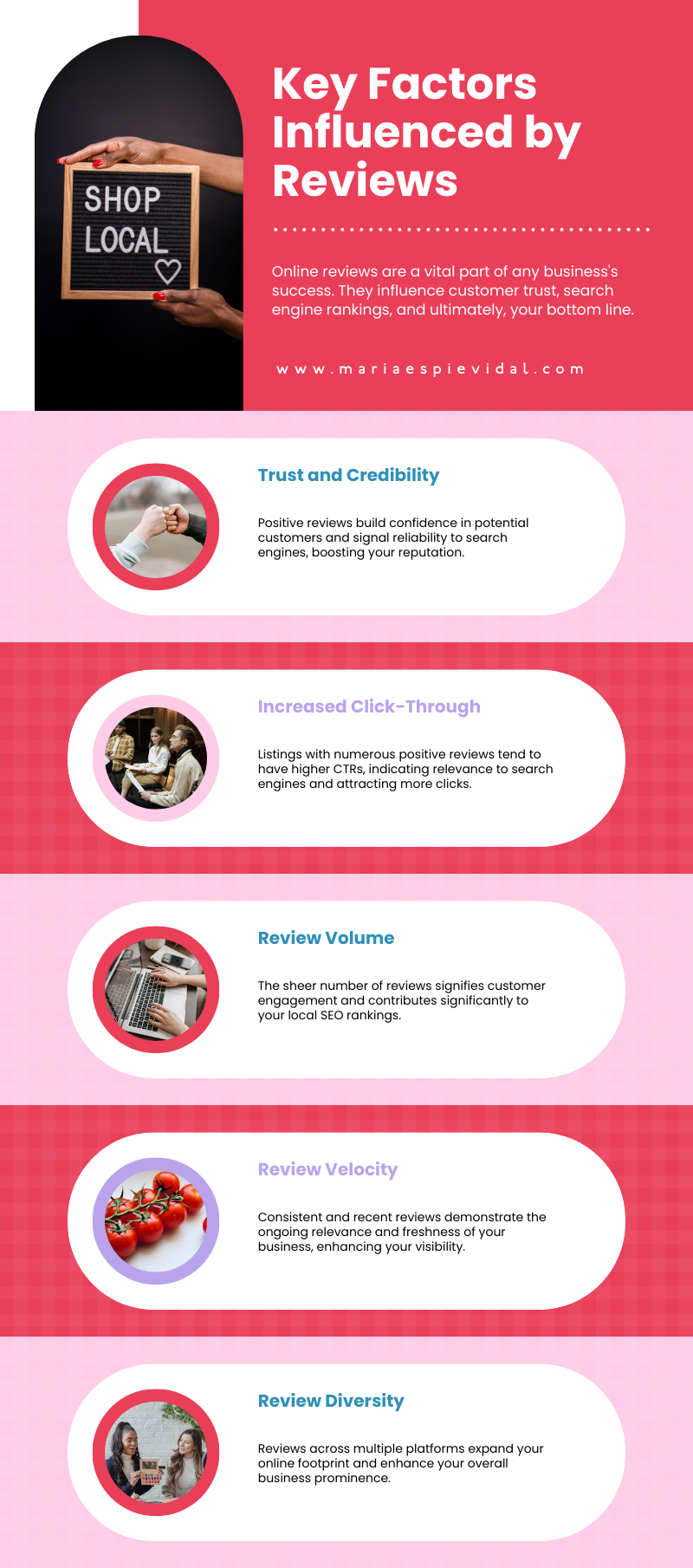 Key Factors Influenced by Reviews Key Factors Influenced by Reviews