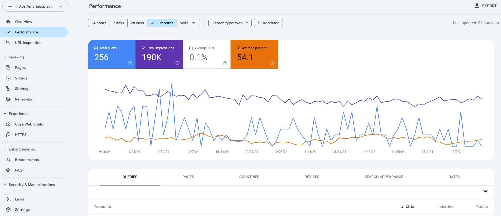 google search console