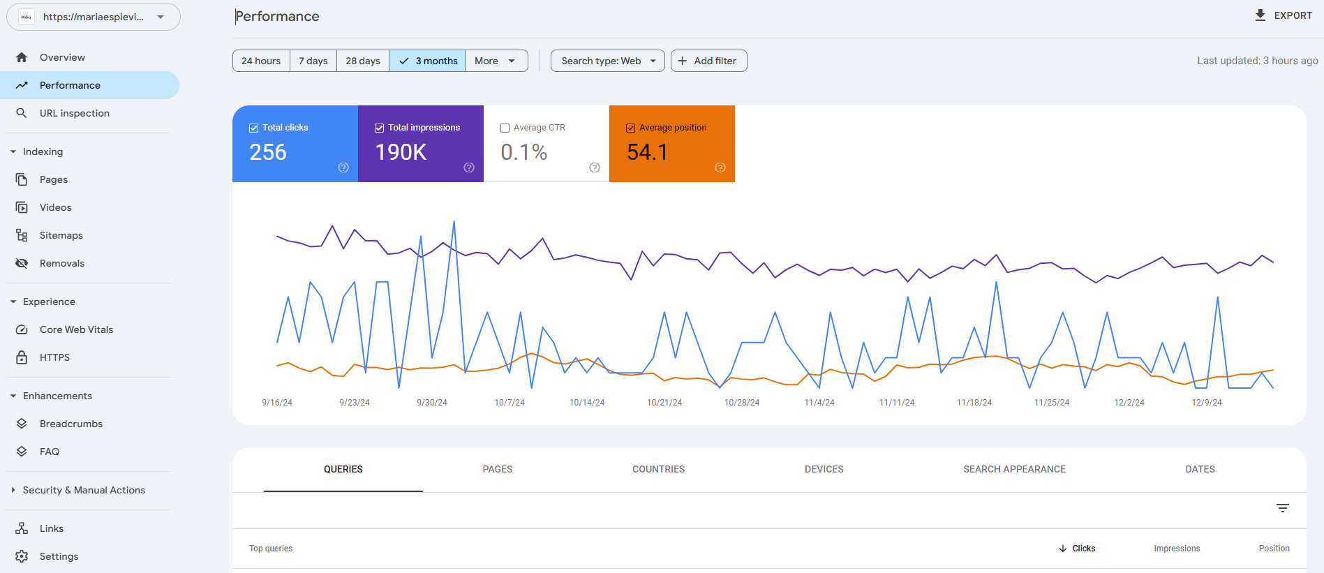 google search console google search console