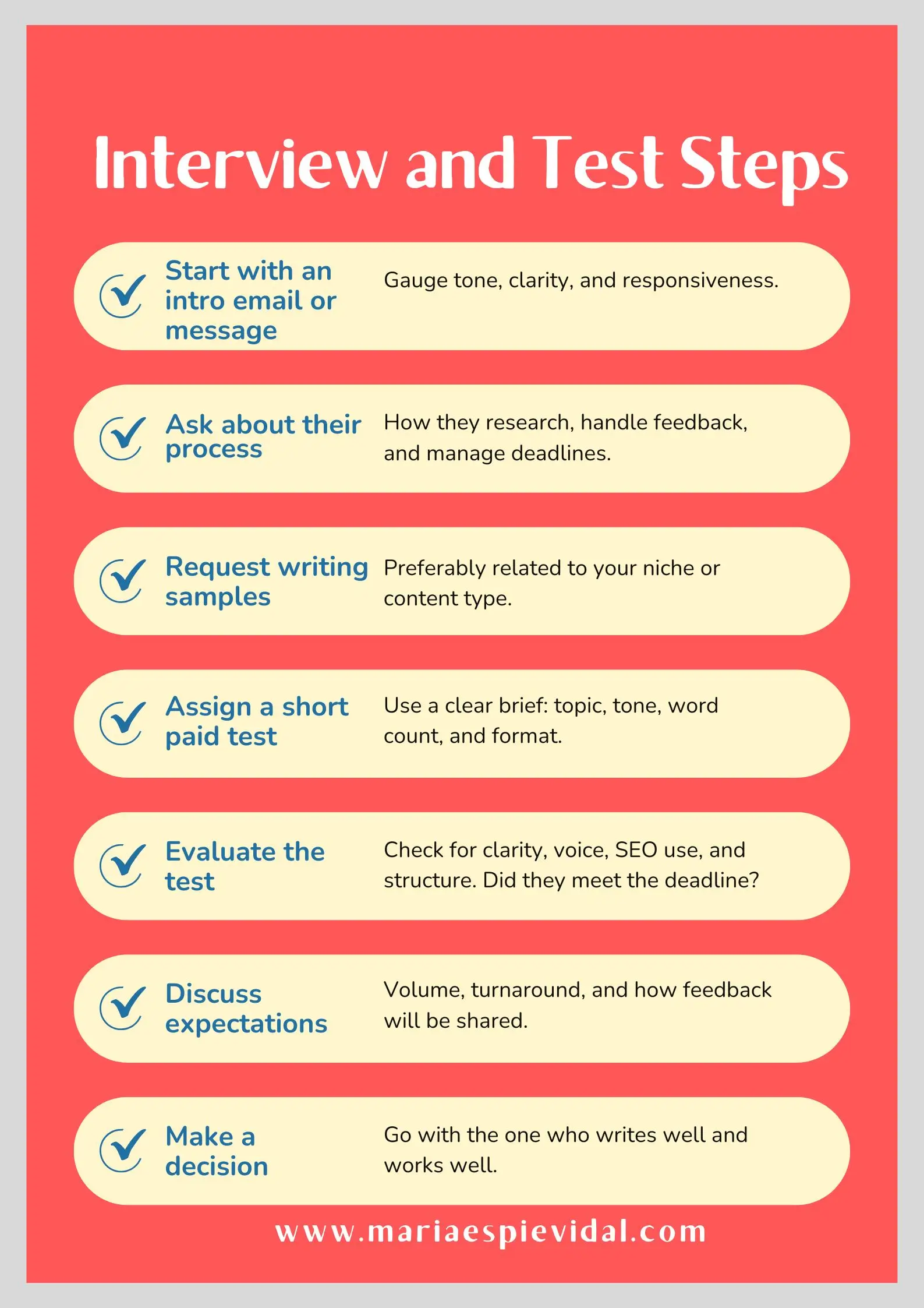 Interview and Test Steps