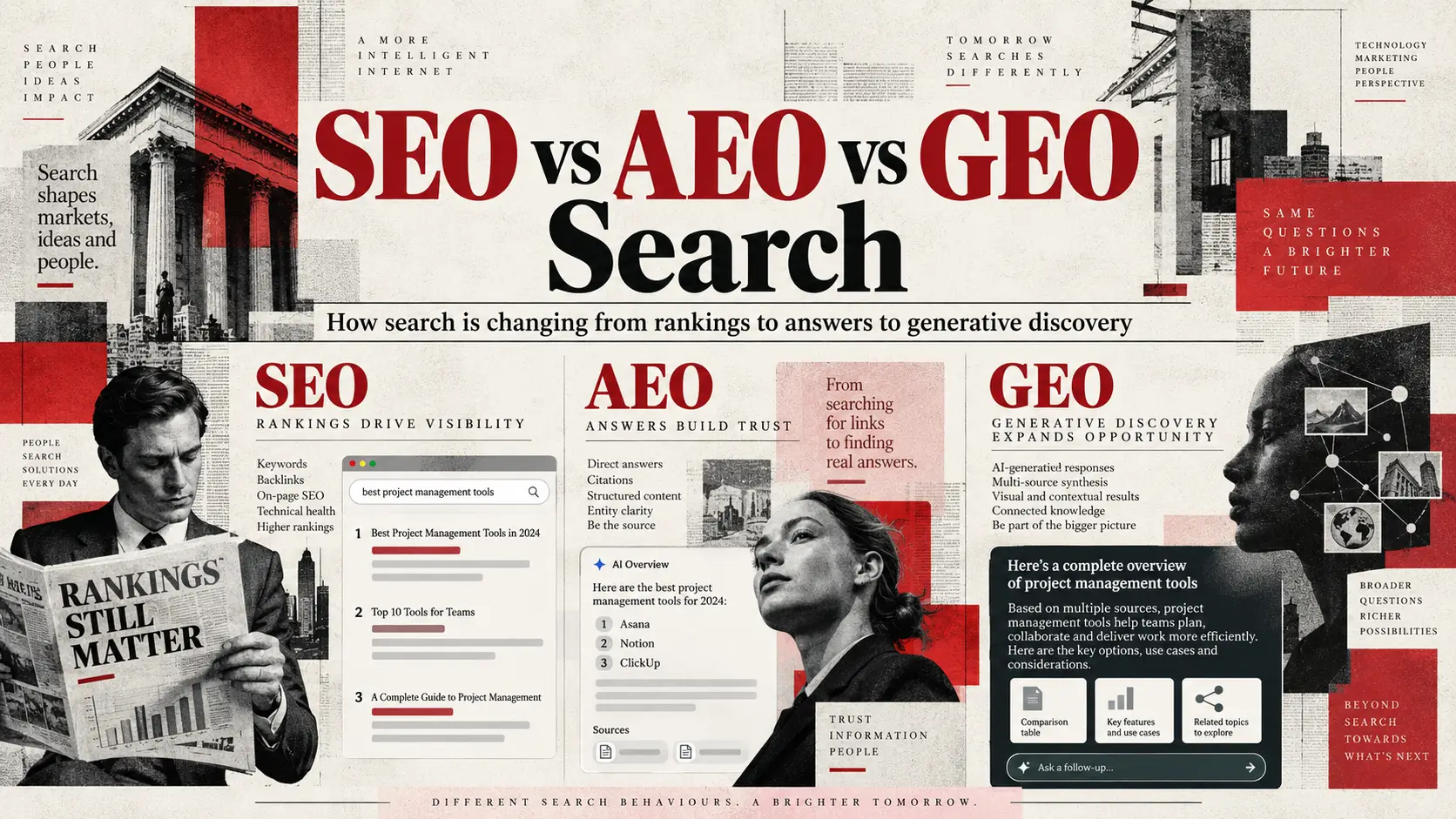 SEO-VS-AEO-VS-GEO SEO-VS-AEO-VS-GEO