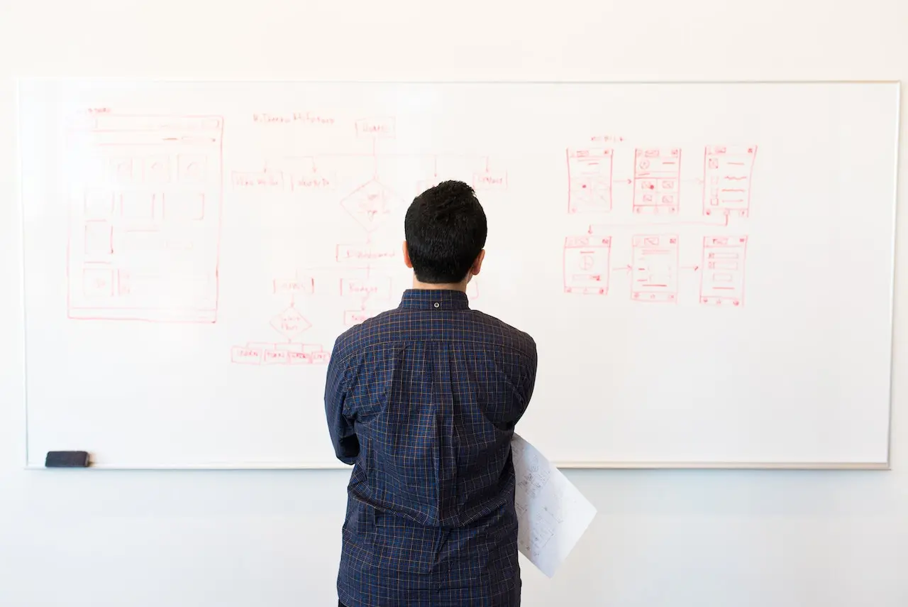 How NOT to Do Your SEO Marketing and Dominate the First Page (1) How NOT to Do Your SEO Marketing and Dominate the First Page